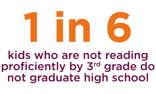 statistic-3